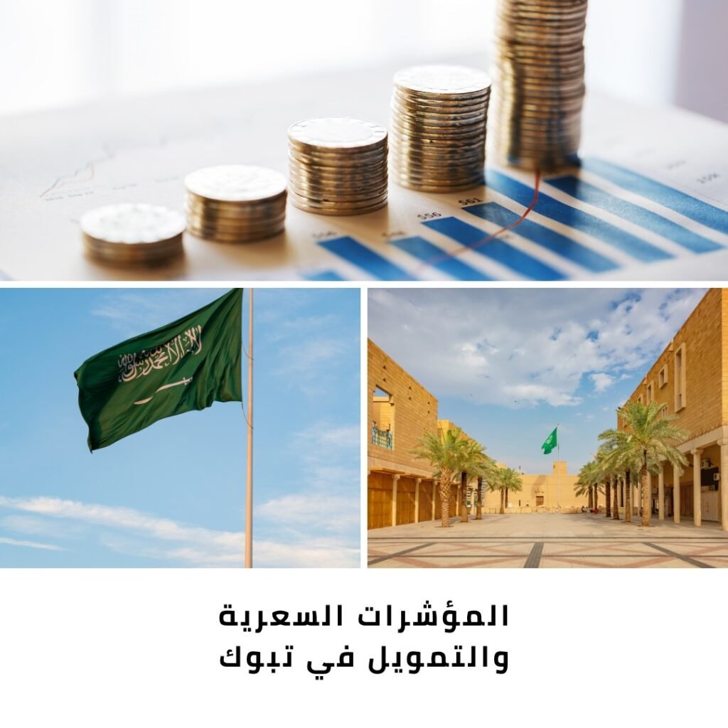 التطوير العقاري والاستثمار العقاري 3