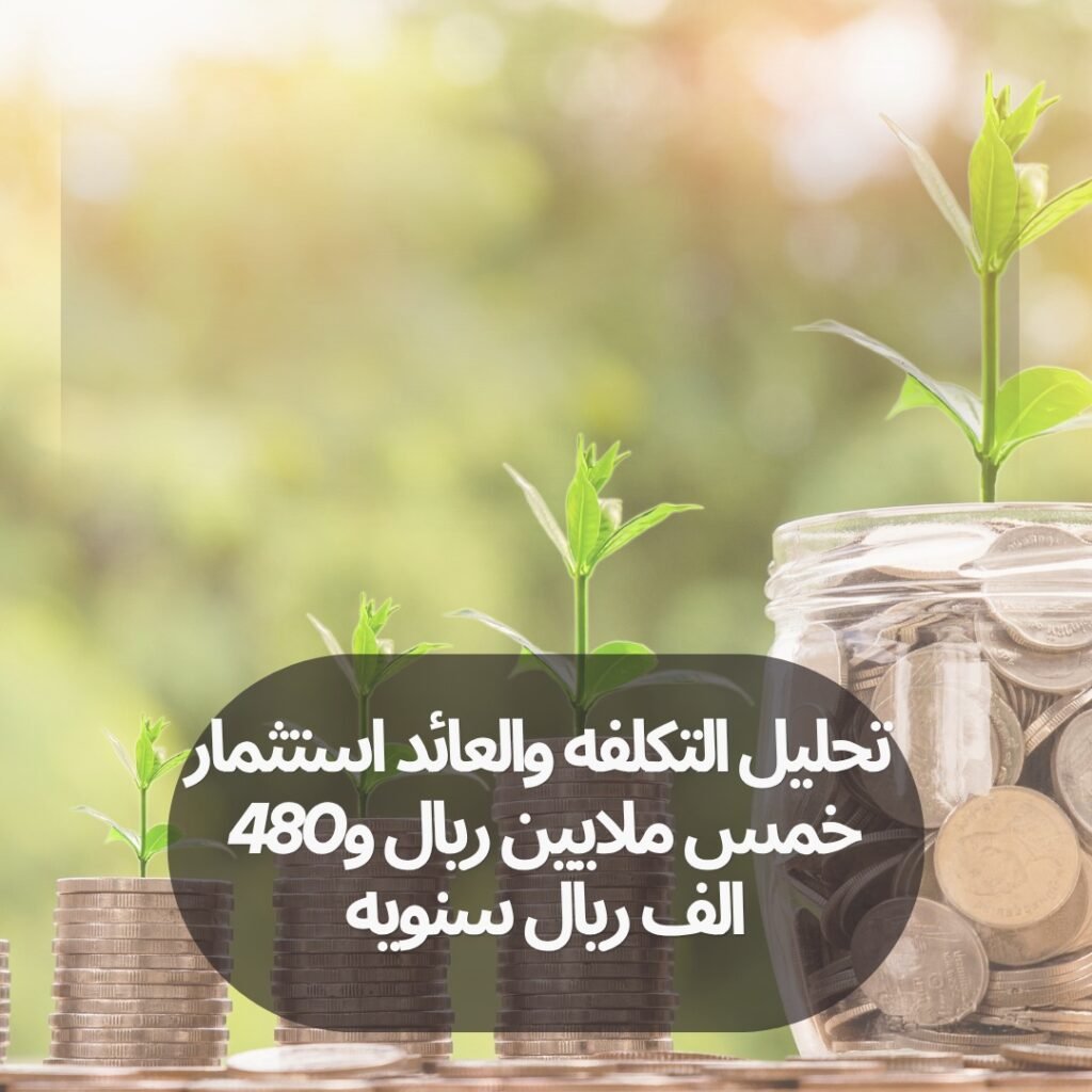 استثمار العقارات الفندقية بتبوك 2